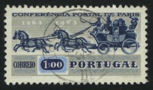 The 100th Anniversary of the 1st International Mail Conference